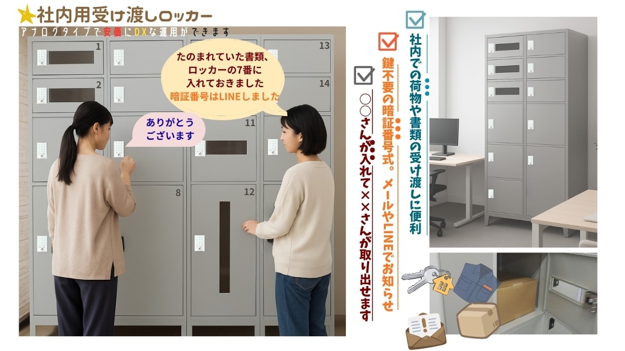 金属製 大型ロッカー 手渡し歓迎!! R04018 新商品 受け渡しロッカー】社内における無人受け渡しをキーレスで可能