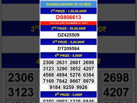 Kerala Lottery Result Today 29 10 2025 Dhanalekshmi DL 24 Live Result Todaylotteryresult 