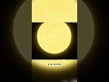 Las Estrellas Tipo F | Estrellas mas estables #astronomy #ciencia #universo