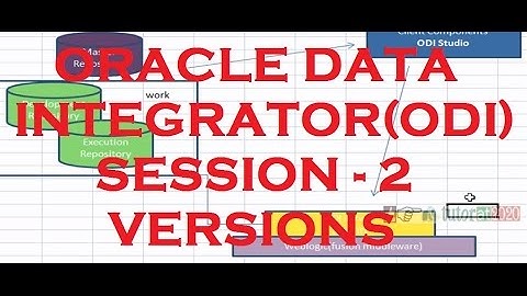 ODI Versions - ODI - Oracle Data Integrator  Tutorial - Session - 2