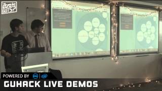 GUHack Live Demos