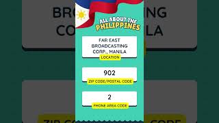Far East Broadcasting Corp. | ZIP Code/Postal Code