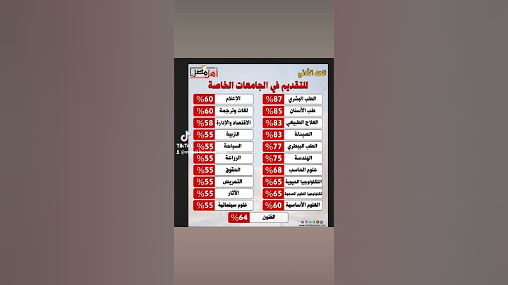 تنسيق الجامعات الخاصة #جامعه #خاصه #كليه #كليات