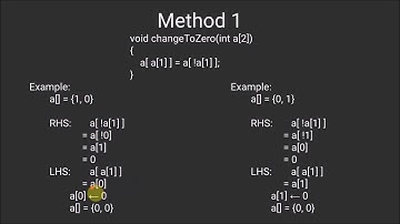 A boolean array puzzle | Bit Algorithms | GeeksforGeeks