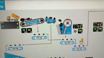 How Jaw crusher works