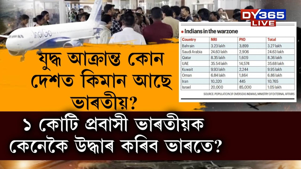 যুদ্ধ আক্ৰান্ত কোন দেশত কিমান আছে ভাৰতীয়?
