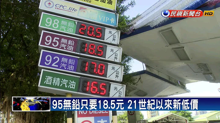 油價狂跌創本世紀最低 國內95隻要18.5元－民視新聞 - 天天要聞