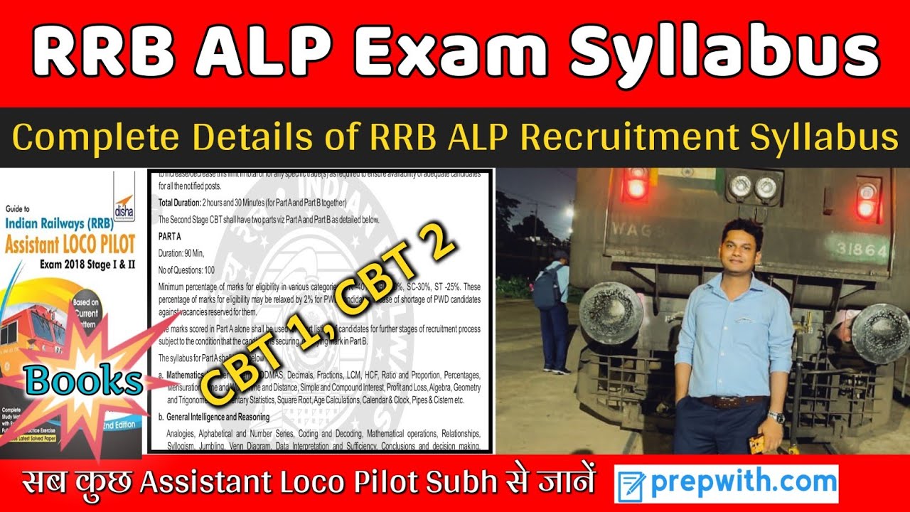 rrb-alp-syllabus-2023-details-rrb-assistant-loco-pilot-recruitment-syllabus