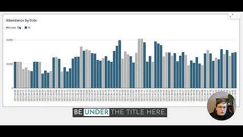 #WOW2024 W8 Sigma Computing Solution Video