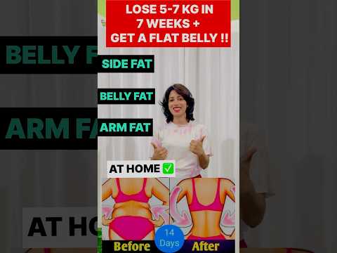Eli Lylli Weight Loss Drugs Remain Expensive Adityafinancialinsights Stockmarket Trending Usa