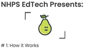 Pear Deck Intro Video