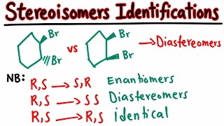 Identification of Stereoisomers | Chiral vs Achiral Molecules, Enantiomers &amp; Meso Compounds,Isomers