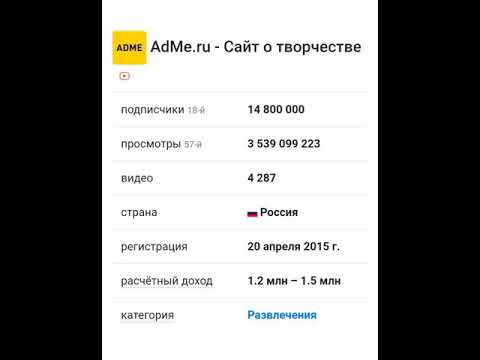 Видео: Сколько зарабатывает AdMe.ru- Сайт о творчестве на Youtube!