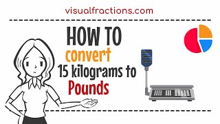 Converting 15 Kilograms kg to Pounds lb Your Complete Guide to Conversion kilogr