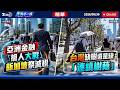 房市降溫、國際經貿競爭與消費市場變化