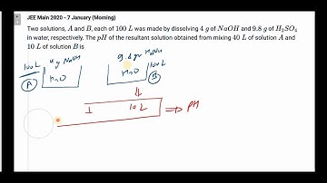 Two solutions A and B, each of 100 L was made by dissolving 4g of NaOH and 9.8 g of H2SO4 in water