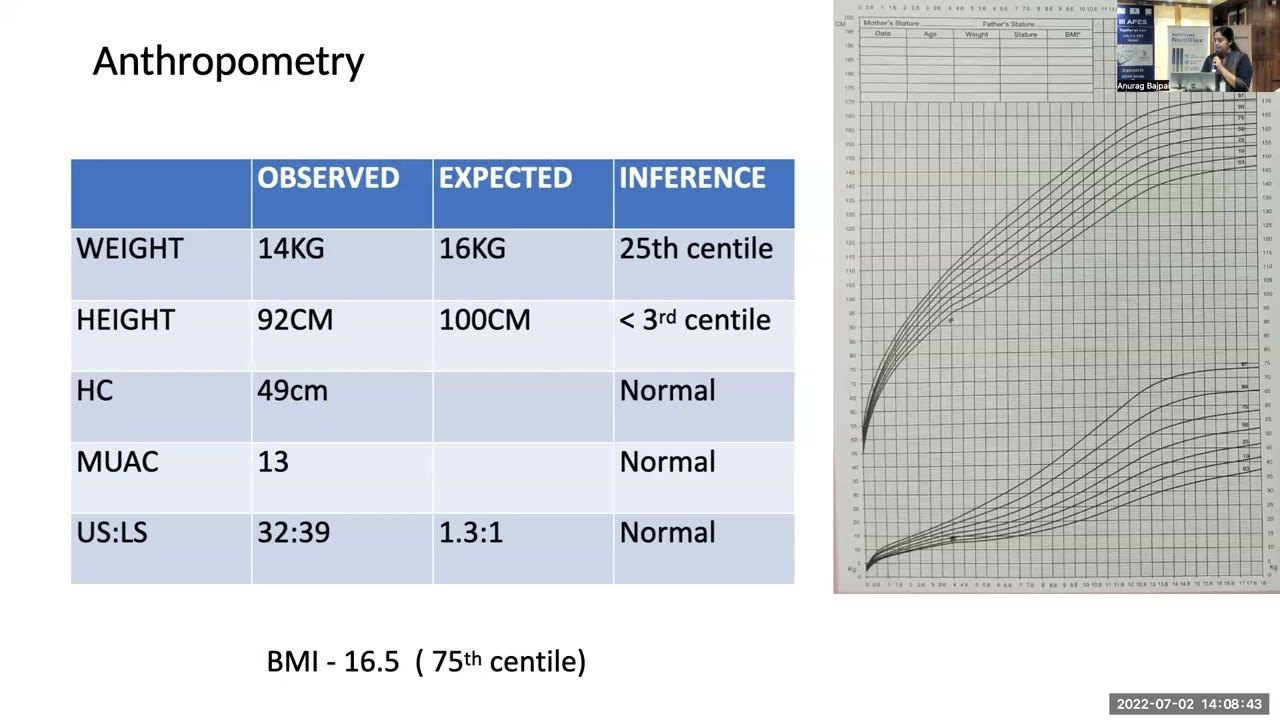 MedEClasses Conundrum Псевдогипопаратиреоз