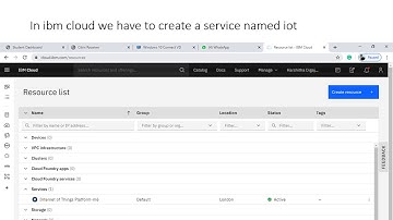 Smart Agriculture System based on IOT