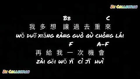 -Wo Ceng  (Lyrics And chord)