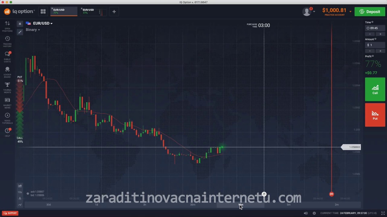 možete li ulagati u bitcoin s mobilnom aplikacijom za financije kako trgovati binarnim opcijama putem interneta