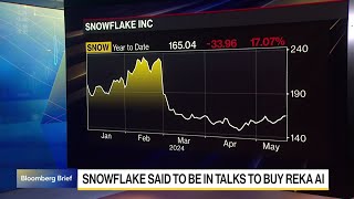 Snowflake Said to Pursue Startup Reka AI for $1 Billion