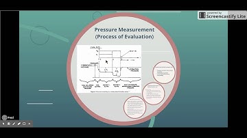 Wireline Formation Test Group 23
