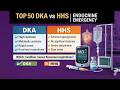 Top 50 DKA vs HHS Clearly Explained Endocrine Emergency #2026 #education #study #explore #fypシ゚viral