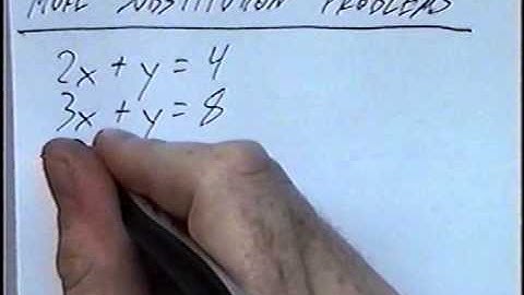 Algebra 2 3.2 part 1