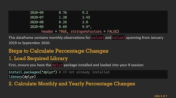 Calculate monthly and yearly percentage changes of multiple columns in R