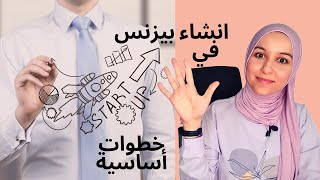 خمس (5) خطوات لتأسيس مشروع تجاري ناجح