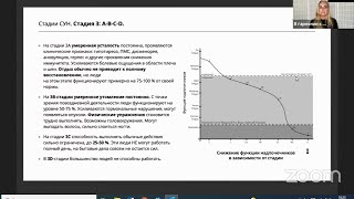 Стадии надпочечниковой усталости и стратегия лечения