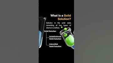 What is Solid Solution? | Hume Rothery Rule | Physical Metallurgy Concept.