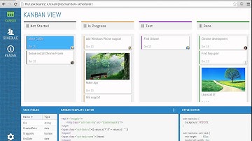 A Look At The New Task Board 2.0 release