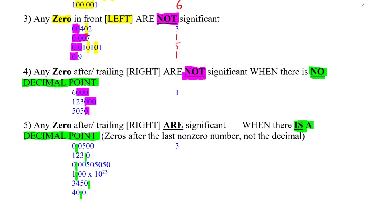 Sig Fig Rules For Numbers YouTube sig-fig-rules-for-numbers-youtube