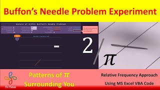 Buffon's Needle Problem  - MS Excel VBA, Statistics and Probability Based Visual Illustration Tool