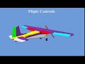 Primary Flight Controls