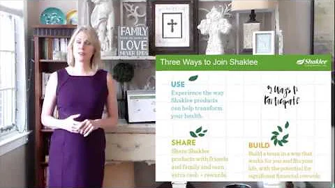 Shaklee Business Preview 2018