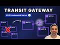 AWS Fundamentals: AWS Transit Gateway Explained (Hub-and-Spoke Demo)