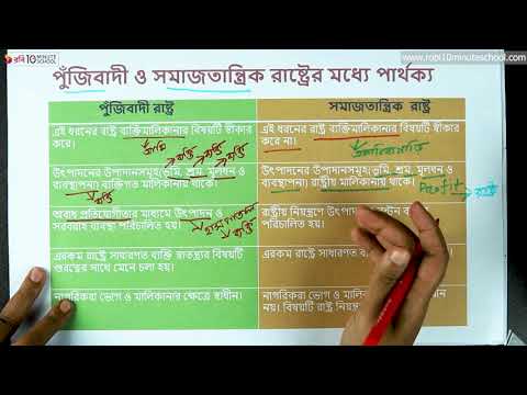 ভিডিও: অভ্যন্তরীণ এবং বাহ্যিক প্রস্তাবের মধ্যে পার্থক্য কী?