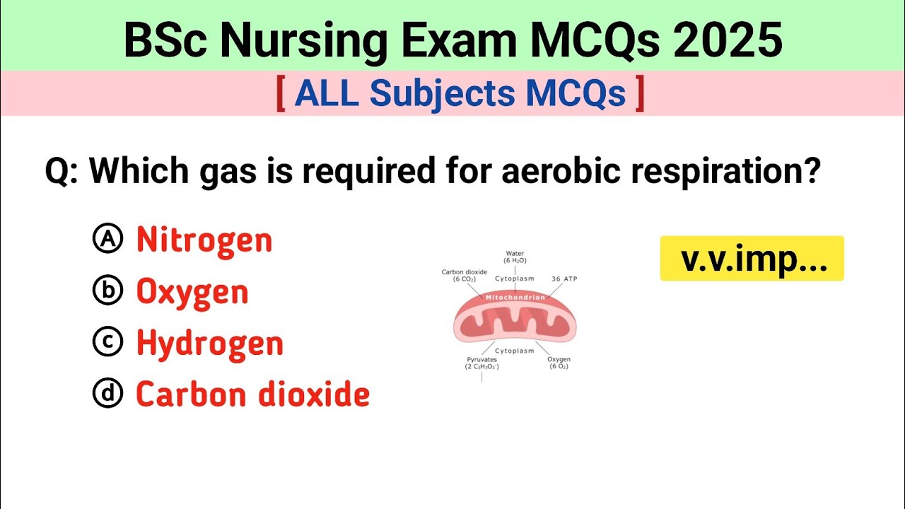 Bsc nursing mcq questions | bsc nursing entrance exam mcq 2025 | bsc nursing model paper 2025