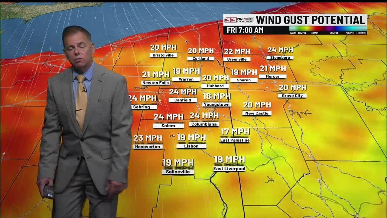Gusty winds as afternoon rain moves in Friday - YouTube