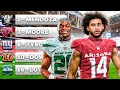 2026 NFL Mock Draft | Post Regular Season