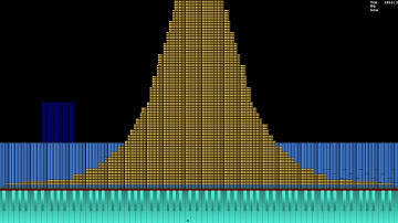 [Black MIDI] We Are Number One 