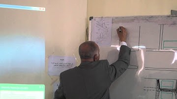 Graphics 2- Steel Structure- Lecture 1 (Video 5)