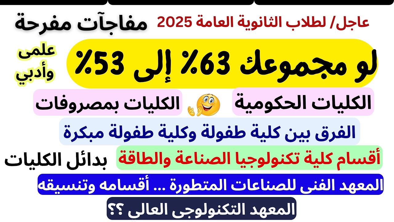 لو مجموعك  63% إلى 53% الكليات الحكومية المتاحة والكليات والمعاهد اللى بمصروفات لعلمى وأدبي ثانوية ع