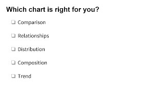 how to choose the right chart for your data