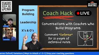 Celebrity 1-3-1 Zone Defense Film Room | Strategies, Variations & Concepts Profile