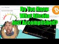 The Bitcoin Crypto Market Is Greedy Again | BTC Technical Analysis
