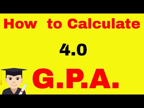 How to Calculate GPA | 4.0 Grade Point Average Formula