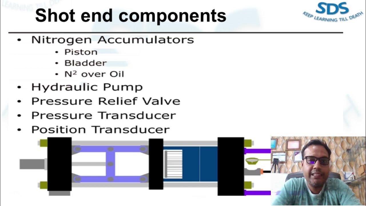 shot-end-component-of-hpdc-machine-youtube